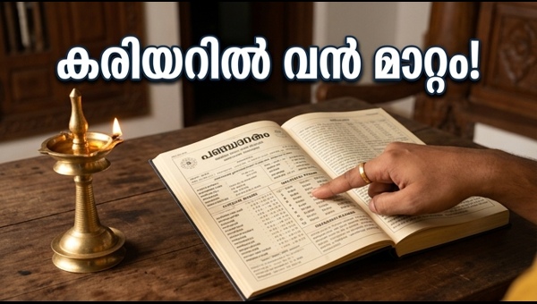 Daily Star Predictions May 4 2026: Career and Financial Growth for All Nakshatras