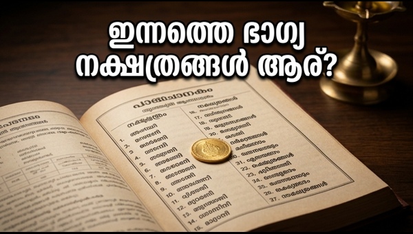 Daily Star Predictions May 6 2026: Career and Financial Luck for Your Nakshatra