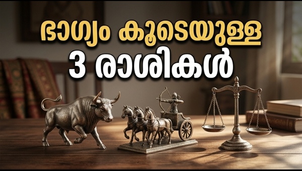 Horoscope Today May 11 2026: Lucky Zodiac Signs for Career and Financial Growth