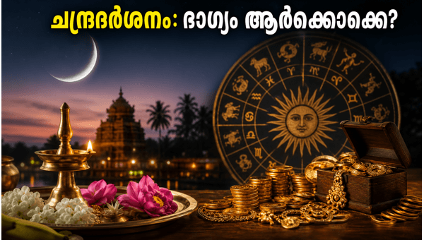 Chandra Darshan June 2026: Lucky Zodiac Signs and Important Precautions to Follow Chandra Darshan June 2026: Lucky Zodiac Signs and Important Precautions to Follow