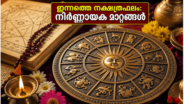 Daily Horoscope June 15 2026: Career and Financial Predictions for All 27 Nakshatras