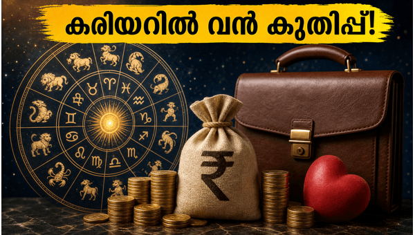 Daily Horoscope June 15 2026: Career Growth and Auspicious Timings for Zodiac Signs Daily Horoscope June 15 2026: Career Growth and Auspicious Timings for Zodiac Signs