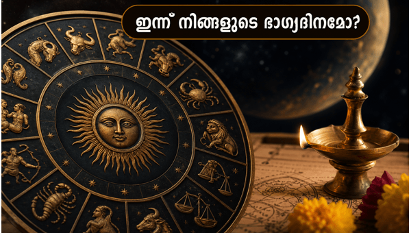 Daily Horoscope June 20 2026: Career Growth, Lucky Signs, and Auspicious Times for All Zodiacs