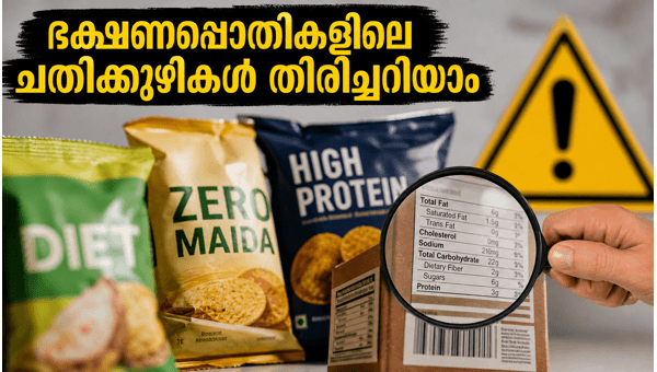 FSSAI Cracks Down on Misleading Food Labels: How to Spot Fake Health Claims in 2026