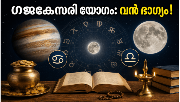 Gajakesari Yoga June 22 2026: Lucky Zodiac Signs and Financial Benefits Explained Gajakesari Yoga June 22 2026: Lucky Zodiac Signs and Financial Benefits Explained