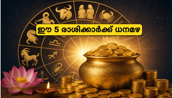 Guru Pushya Yoga June 25 2026: Lucky Zodiac Signs, Auspicious Timings, and Financial Prosperity