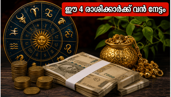June 24 2026 Planetary Alignment: 4 Zodiac Signs to See Financial Gains and Auspicious Timing June 24 2026 Planetary Alignment: 4 Zodiac Signs to See Financial Gains and Auspicious Timing
