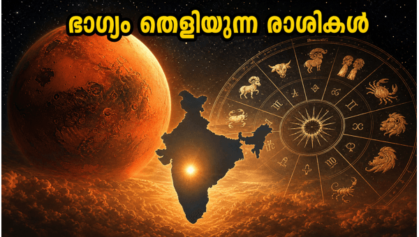 Mars Transit in Leo 2026: Major Career Shifts and Lucky Zodiac Signs to Watch for Financial Growth Mars Transit in Leo 2026: Major Career Shifts and Lucky Zodiac Signs to Watch for Financial Growth