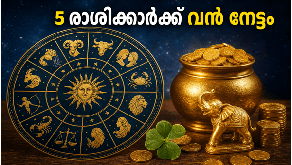 Mercury Transit June 2026: 5 Zodiac Signs to Experience Major Career and Financial Success Today