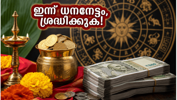 Preeti Yoga Astrology June 2026: Financial Luck and Panchaka Precautions for Zodiac Signs