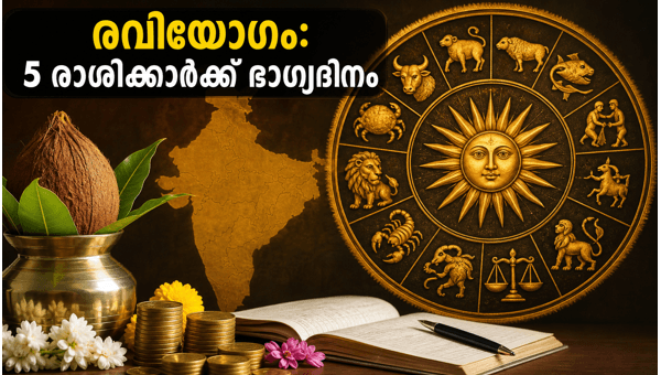 Ravi Yoga June 20 2026: Career and Financial Success for These 5 Zodiac Signs