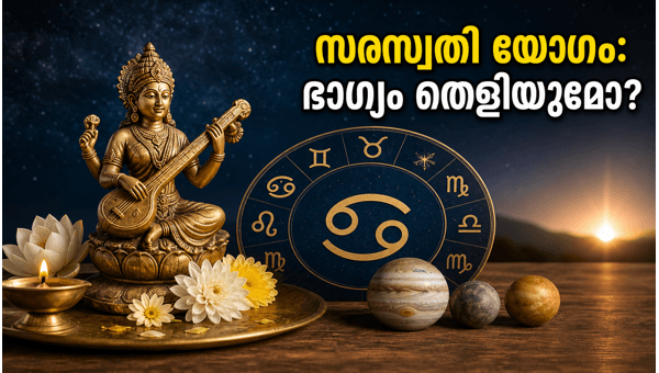 Saraswati Yoga 2026: Rare Planetary Alignment Benefits, Auspicious Timing, and Success Tips