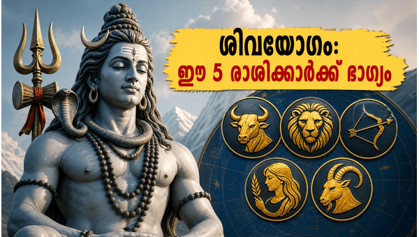 Shiva Yoga June 2026: Astrological Predictions and Lucky Zodiac Signs for Success