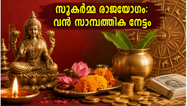 Sukarma Rajayoga June 13 2026: Auspicious Timings, Financial Benefits, and Remedies for Zodiac Signs