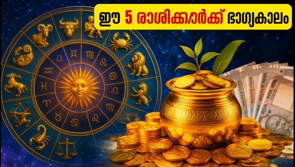 July 21 Horoscope: 5 Zodiac Signs to Experience Financial Growth and Career Success in 2026 July 21 Horoscope: 5 Zodiac Signs to Experience Financial Growth and Career Success in 2026