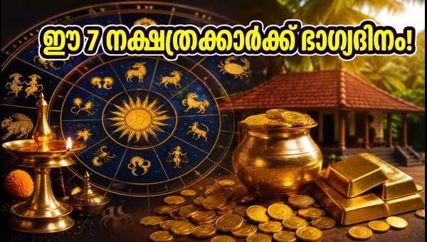 July 31 Horoscope 2026: Moon Transit Brings Financial Luck and Success for These 7 Nakshatras