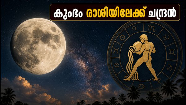 Moon Transit into Aquarius July 2026: Major Impact on Zodiac Signs and Auspicious Timings Guide