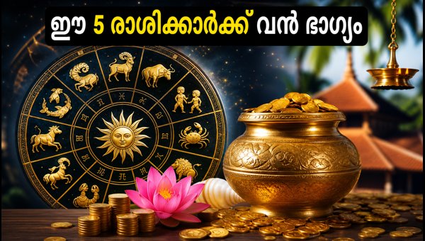 5 Zodiac Signs to See Financial Success and Career Growth in August 2026: Weekly Astrology Forecast 5 Zodiac Signs to See Financial Success and Career Growth in August 2026: Weekly Astrology Forecast
