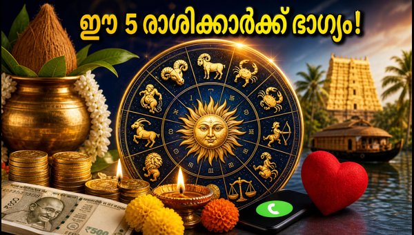 Astrology Predictions August 15 2026: Lucky Zodiac Signs for Financial Success and Career Growth