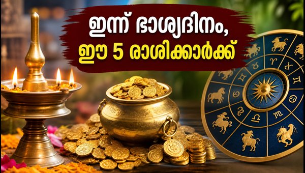 August 15 Horoscope 2026: Lucky Zodiac Signs for Career, Financial Growth, and Auspicious Times