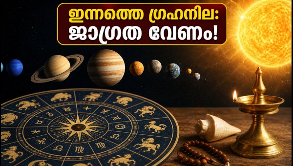Daily Horoscope August 19 2026: Planetary Shifts and Rahu Kaal Timings for Success