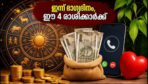 Daily Horoscope August 22 2026: Lucky Signs and Opportunities for 4 Zodiac Signs