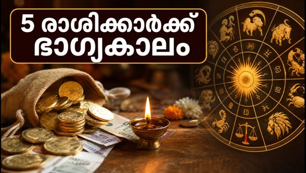 Dwipushkar Yoga August 2026: Lucky Zodiac Signs and Auspicious Timings for Financial Success Dwipushkar Yoga August 2026: Lucky Zodiac Signs and Auspicious Timings for Financial Success