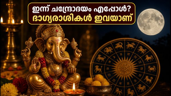 Heramba Sankashti Chaturthi 2026: Moonrise Time in Kerala and Lucky Zodiac Signs for Financial Gains