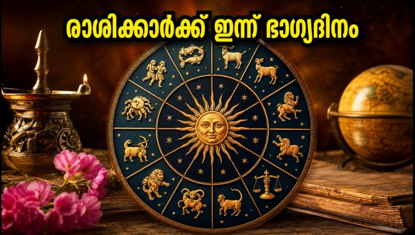 Independence Day 2026 Horoscope: Rare Planetary Alignment and Predictions for All 12 Zodiac Signs