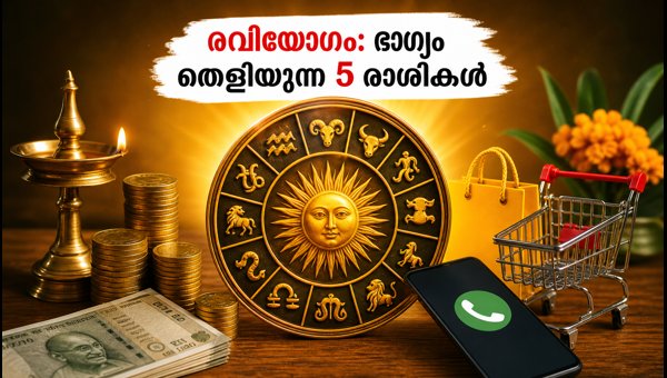 Ravi Yoga August 2026: Auspicious Timing, Benefits, and Lucky Zodiac Signs for Financial Success