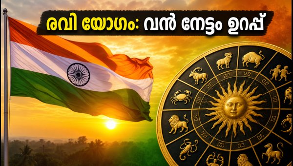 Ravi Yoga on Independence Day 2026: Auspicious Timings and Tips for Success