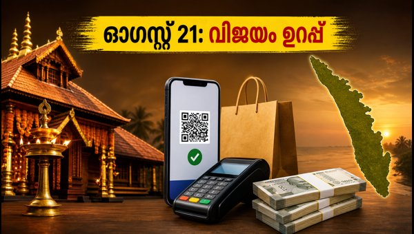 Sarvartha Siddhi Yoga August 21 2026: Auspicious Timings and Success Tips for All Zodiac Signs