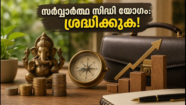 Sarvartha Siddhi Yoga August 30 2026: Financial and Career Tips for Success