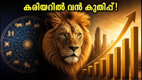 Sun Transit to Leo 2026: Career Growth and Auspicious Timings for Success