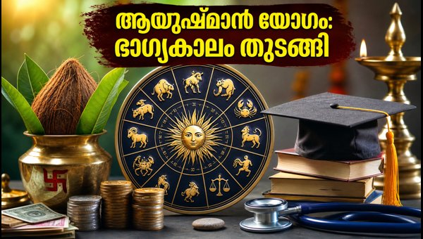Ayushman Yoga September 2026: Auspicious Timing, Benefits, and Practical Tips for All 12 Zodiac Signs