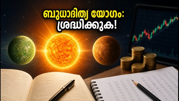 Budhaditya Yoga September 2026: Best Time for Important Tasks and Zodiac Sign Predictions Budhaditya Yoga September 2026: Best Time for Important Tasks and Zodiac Sign Predictions