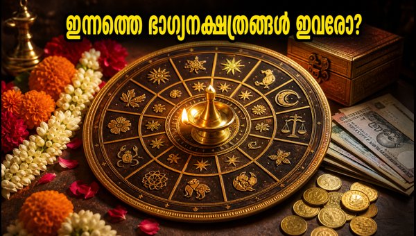 Daily Horoscope September 16 2026: Astrology Predictions and Lucky Stars Today Daily Horoscope September 16 2026: Astrology Predictions and Lucky Stars Today