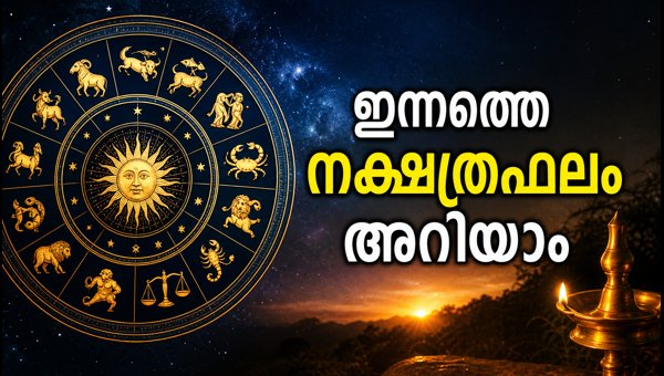 Daily Horoscope September 29 2026: Career, Finance, and Relationship Predictions for All 27 Stars
