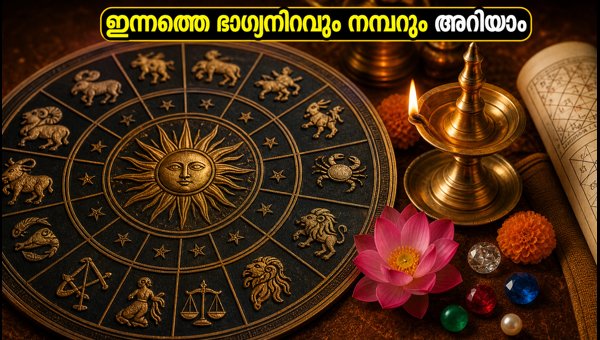 Daily Horoscope September 8 2026: Lucky Numbers, Colors, and Practical Tips for Your Day
