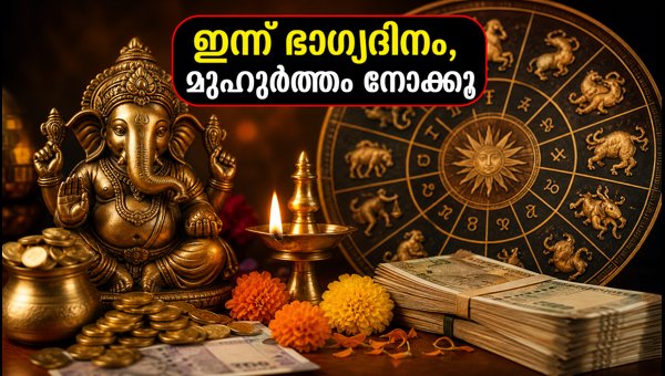 Gajakesari Yoga Today: Auspicious Muhurtham, Rahukalam, and Lucky Zodiac Signs for September 29, 2026