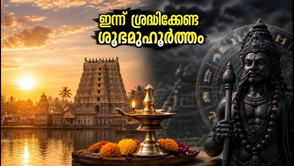 Ravi Yoga and Rahu Kaal Timing September 25 2026: Essential Astrological Guidelines for Kerala