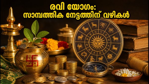 Ravi Yoga September 24 2026: Auspicious Timing and Financial Tips for All 12 Zodiac Signs