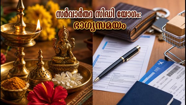 Sarvartha Siddhi Yoga September 2026: Auspicious Timing, Rituals, and Zodiac Tips for Success Sarvartha Siddhi Yoga September 2026: Auspicious Timing, Rituals, and Zodiac Tips for Success