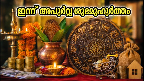 Sarvartha Siddhi Yoga September 29 2026: Auspicious Timing for New Beginnings
