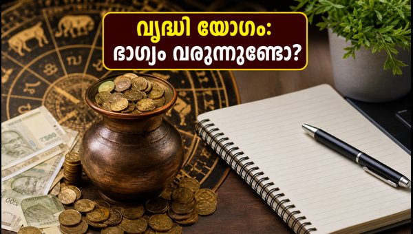 Vriddhi Yoga September 2026: Auspicious Timing and Financial Success Guide Vriddhi Yoga September 2026: Auspicious Timing and Financial Success Guide