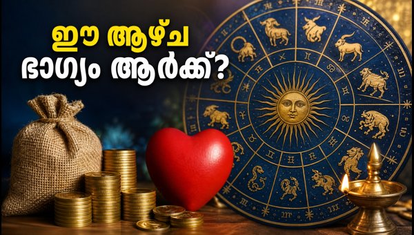 Weekly Horoscope September 20-26 2026: Lucky Zodiac Signs for Wealth, Career and Love Weekly Horoscope September 20-26 2026: Lucky Zodiac Signs for Wealth, Career and Love