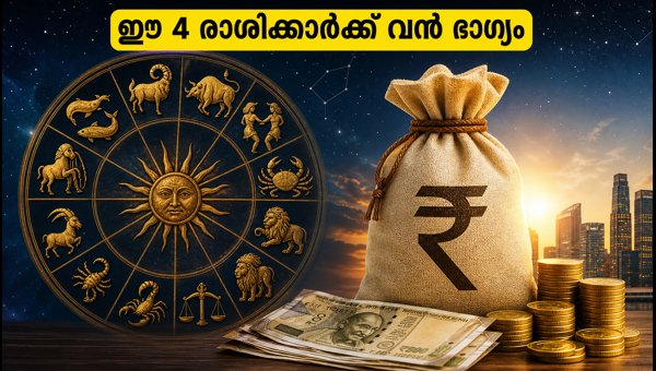 Weekly Horoscope September 23-29 2026: Lucky Zodiac Signs for Career and Finance