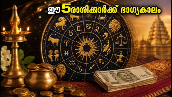 Weekly Horoscope September 9-15 2026: Lucky Zodiac Signs and Financial Predictions