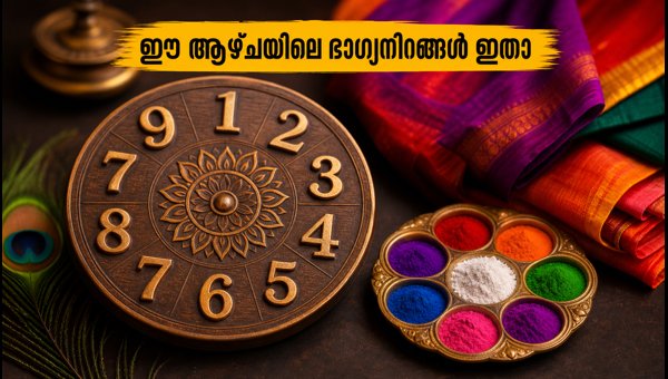 Weekly Numerology Prediction Sept 7-13 2026: Lucky Colors and Favorable Times by Birth Number Weekly Numerology Prediction Sept 7-13 2026: Lucky Colors and Favorable Times by Birth Number