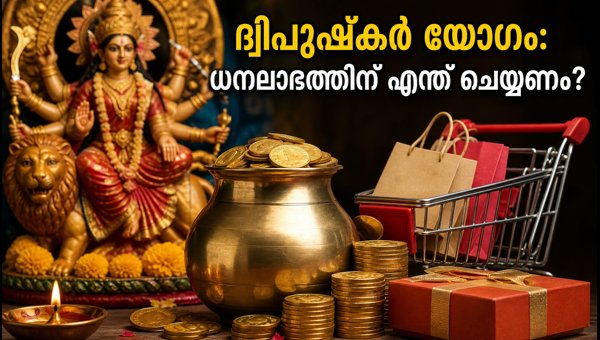 Dwi Pushkar Yoga 2026: Auspicious Time for Financial Gains and Shopping on October 11